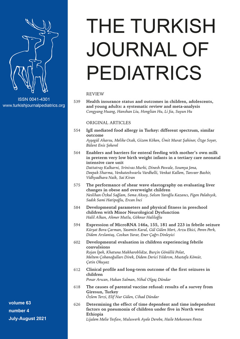 The Turkish Journal of Pediatrics 2021; 63(4) Cover