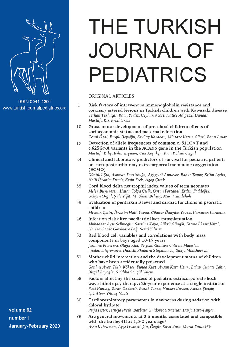 The Turkish Journal of Pediatrics 2020; 62(1) Cover